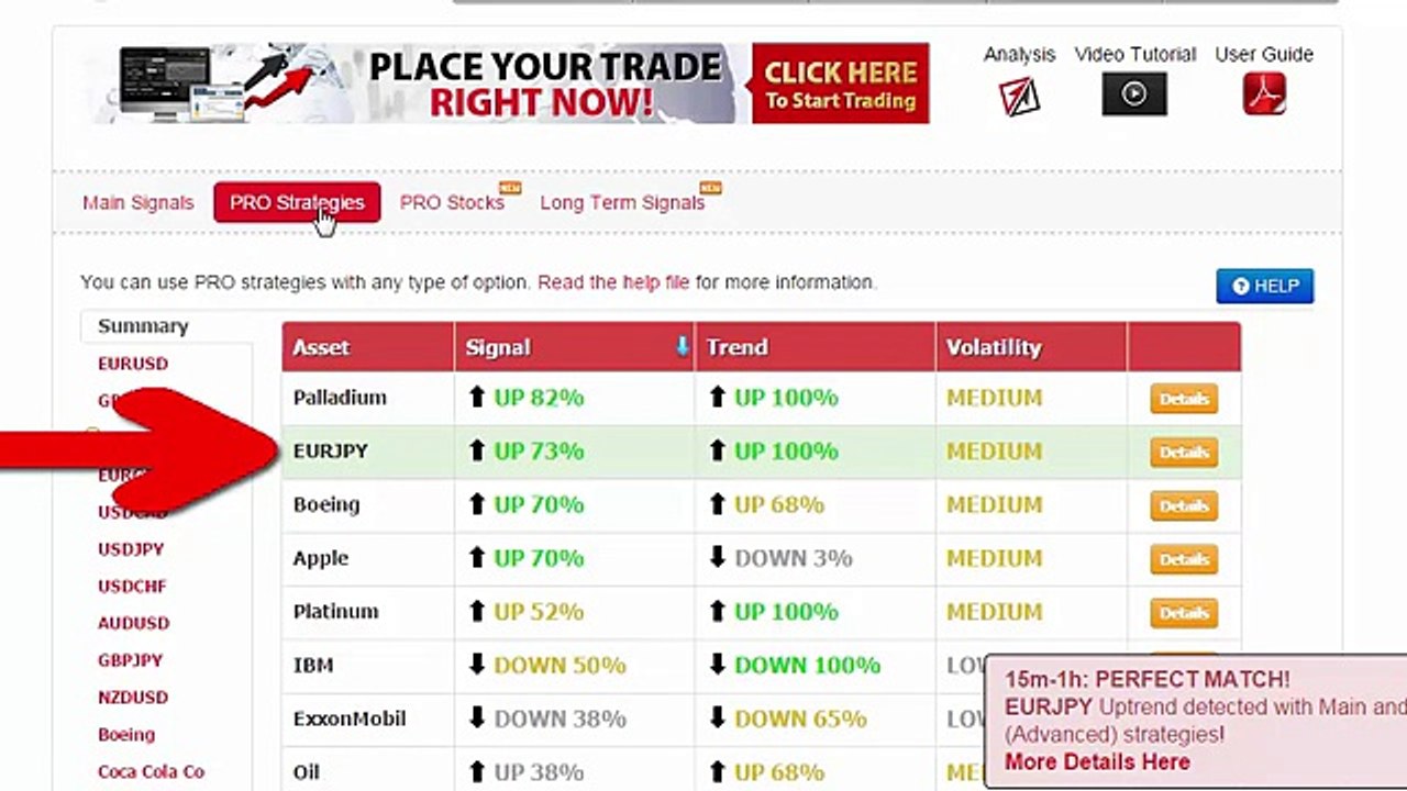 Auto Binary Signals (Perfect Match) Video 2 Live Trading   March 2nd 2015