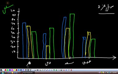 (G10 MTH AAAFB) Matric Maths Unit 4, Exercise 4.2
