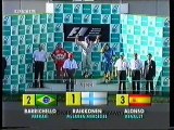 Malaysia 2003 - Kimi Räikkönen's first win: post race interviews