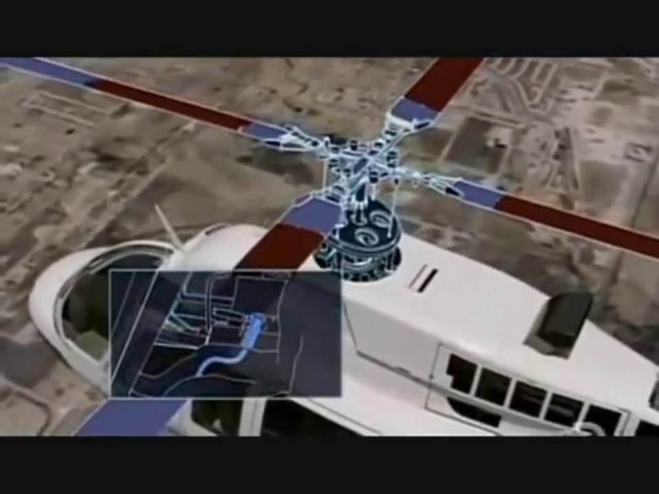 Helicopter Flight for Beginners