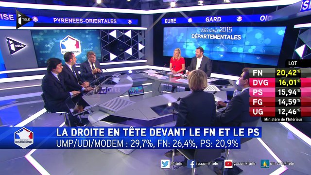 Vif échange entre Gilbert Collard (FN) et Carlos Da Silva (PS)