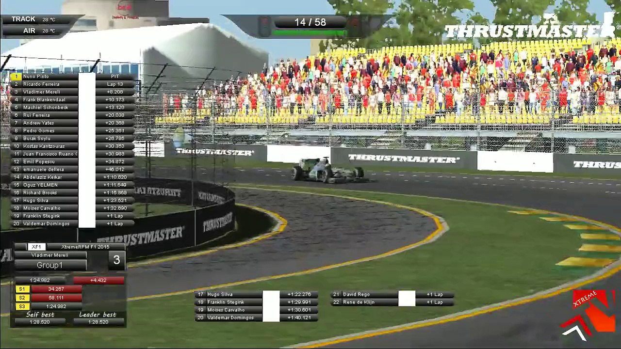 XtremeRPM.org Xtreme Formula Round 1