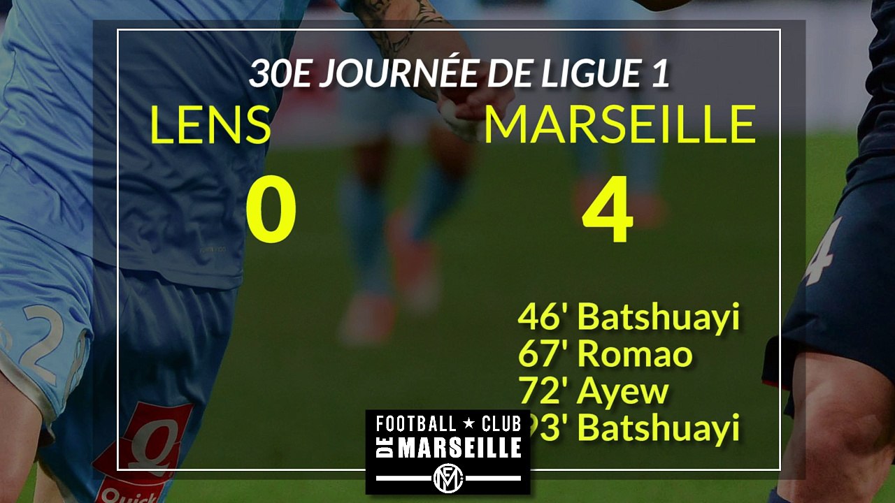 #RCLOM (0-4): Les stats du match