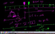 (G10 MTH AAAFD) Matric Maths Unit 4, Topic 4.3 and 4.3.1 Continued 1