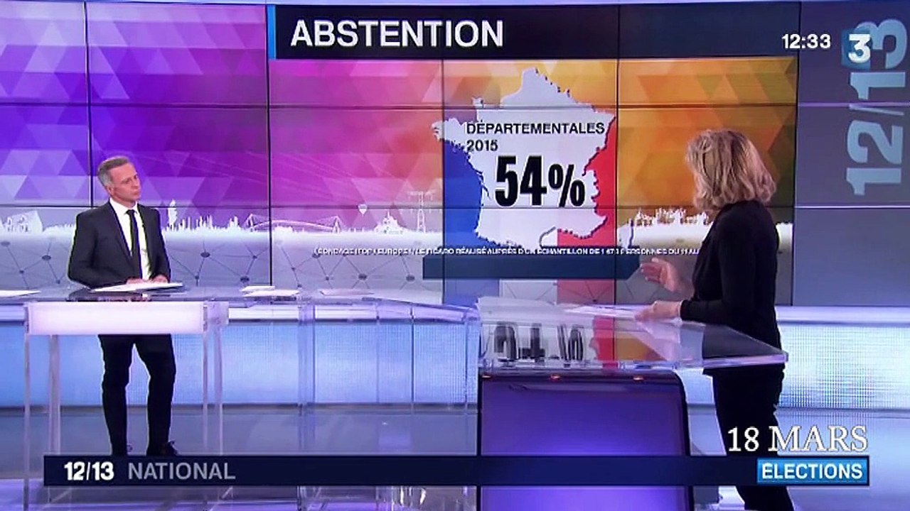 Départementales: ce que les sondages n'avaient pas prévu