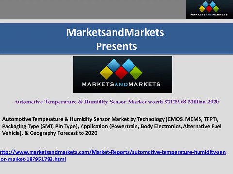 Automotive Temperature & Humidity Sensor Market by Technology - 2020
