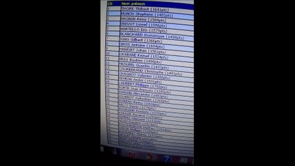Classement final 4ème  tour d'individuels régional Méssieurs élite