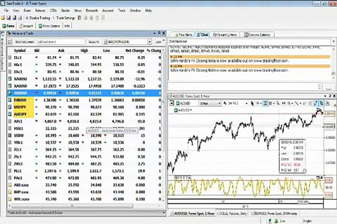 Binary Options Trading Signals Review & Special Offer [Books On Binary Options Trading]