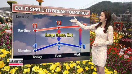 Cold spell expected to break starting tomorrow afternoon