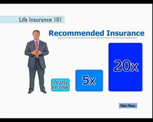What Is Life Insurance and How Does It Work
