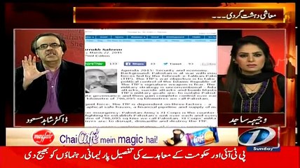 How Black Money Converted In To White:- Dr Shahid Masood