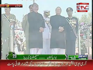 Pakistan Airforce Formation 23rd March Pakistan Day