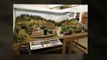 Model Trains and Railroading - Model Trains for Beginners