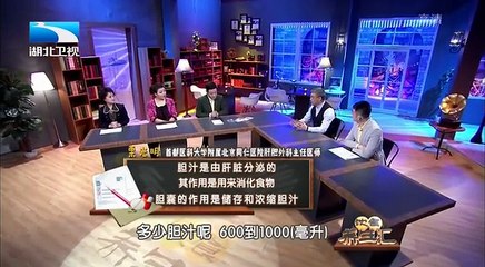 20150323 饮食养生汇