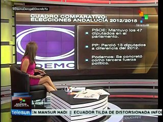 Podemos: El mapa político de España ha cambiado