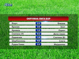 Sportska hronika, 23. mart 2015. (RTV Bor)