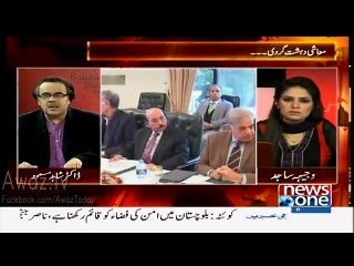 Deshtgard Konsi Teen Chezon Par Chalrahe Hain - Dr. Shahid Masood Telling