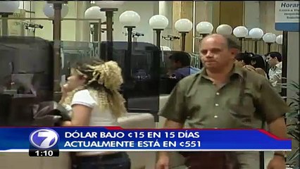 Tipo de cambio del dólar bajó ₡9 colones en 15 días
