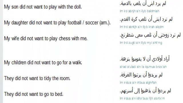 88 lessons in Arabic language reading writing and speaking