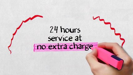 Garage Door Springs | (704) 895-1006 | Charlotte NC