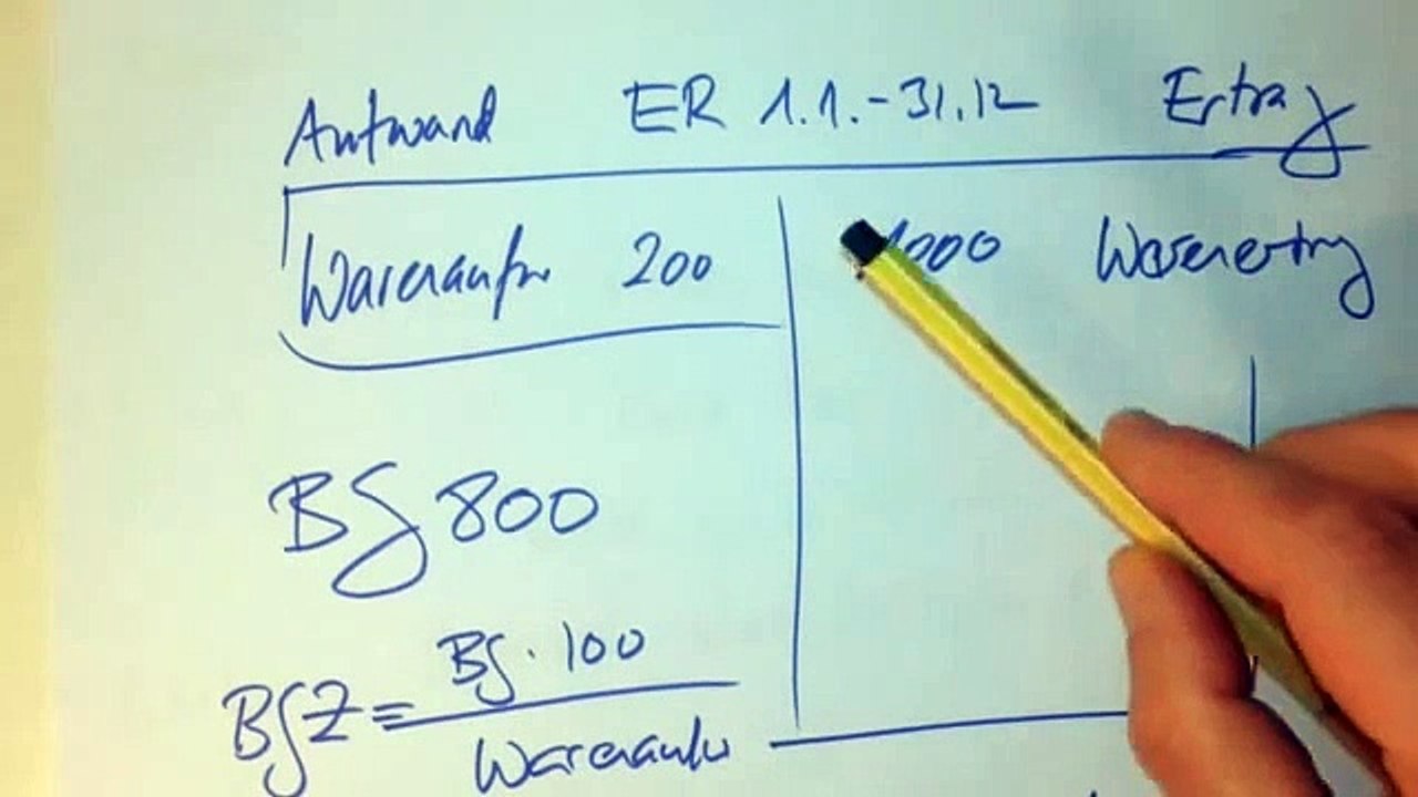 6 QV ER mehrstufige Erfolgsrechnung Gemeinkosten-SD QV LAP KV 2015 FWZ RW Rechnungswesen W&G(1)