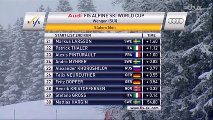 Alpin, slalom H, Wengen, 17 janvier 2015, 2nde manche