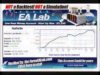 fapturbo review and proof Real Money Forex Trading Robot new 2014