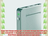 External Battery AMagic 6500mAh [Ultra Slim] Aluminum [Dual USB] Power Bank Portable Battery