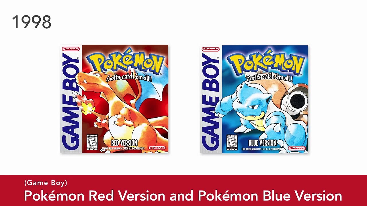 Pokémon X and Pokémon Y - Pokemon Direct 1-8-13 New 3DS Pokemon Game X and Y and 6th Generation Revealed!