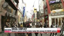 Korea's social conflict fifth highest among OECD nations