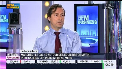 Jacques Sapir VS Cyrille Collet (2/2): Quelles allocations faut-il privilégier face à la baisse de l'euro ? - 24/03