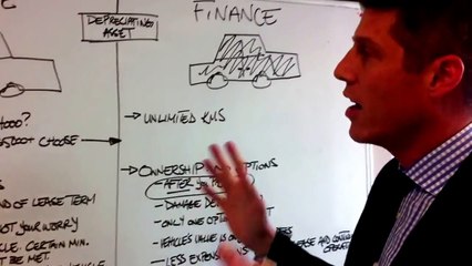 Jonah Engler - Should You Lease or Finance Cars?