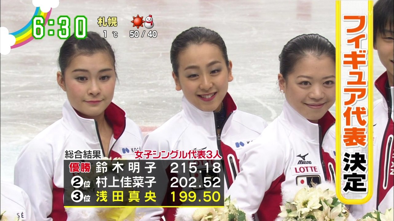 12/25　全日本選手権　女子結果 代表発表 (1)
