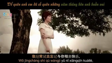 Quên Cách Yêu 💔