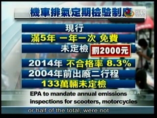 宏觀英語新聞Macroview TV《Inside Taiwan》English News 2015-03-25