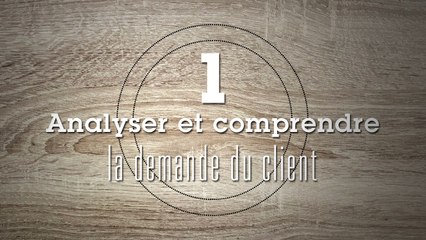5 étapes pour créer un logo