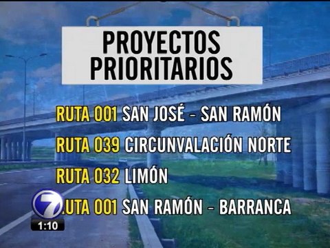 MOPT define lista de 46 proyectos viales prioritarios