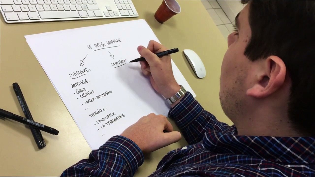 Le Design Graphique