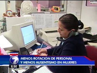 Encuesta revela ventajas de cumplir con equidad de género en las empresas