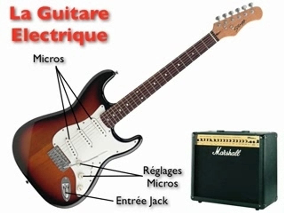 La guitare Electrique