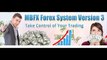 Forex Trading Software - Forex Mbfx System and SMS Signals