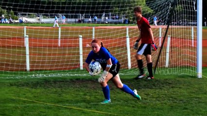 Soccer Goalkeeper Drills For Breakaway Saves at Keeperstop.com Clinic