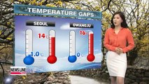 Temps rising to normal levels, warmer days ahead