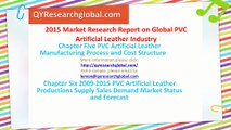 QYResearch-2015 Market Research Report on Global PVC Artificial Leather Industry