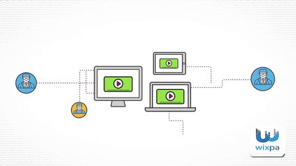 Why Video Marketing is Important Now a Days | Video Marketing Services