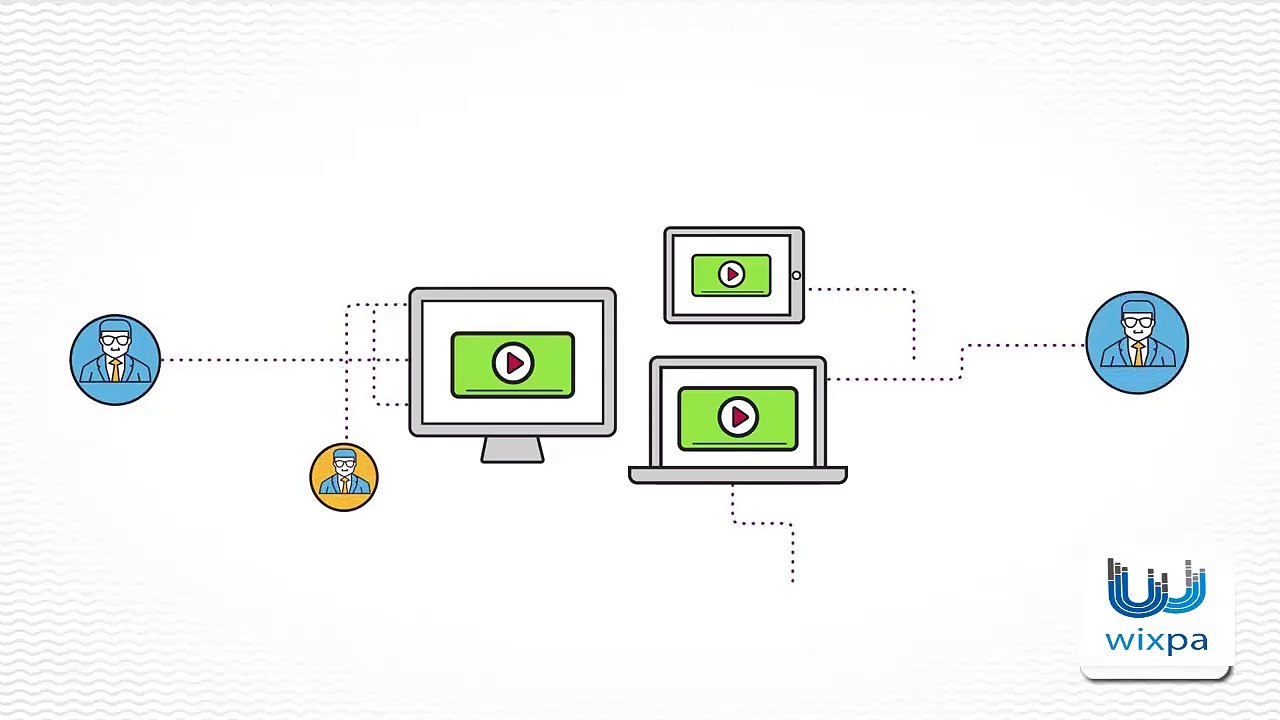 Why Video Marketing is Important Now a Days | Video Marketing Services