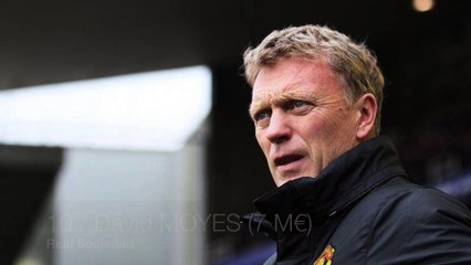 Top 10 - Les entraîneurs les mieux payés au Monde