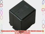 Panasonic AG-HMC150 Camcorder Battery Lithium-Ion 2640mAh - Replacement for Panasonic VW-VBG260