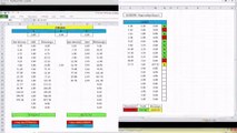 Sports / Football betting strategy Free tips 100% system - see description -