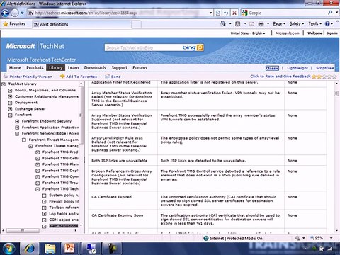 9-TMG Monitoring and Reporting